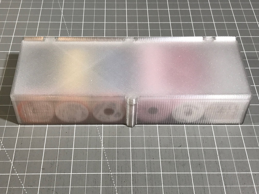 Thread Boxes