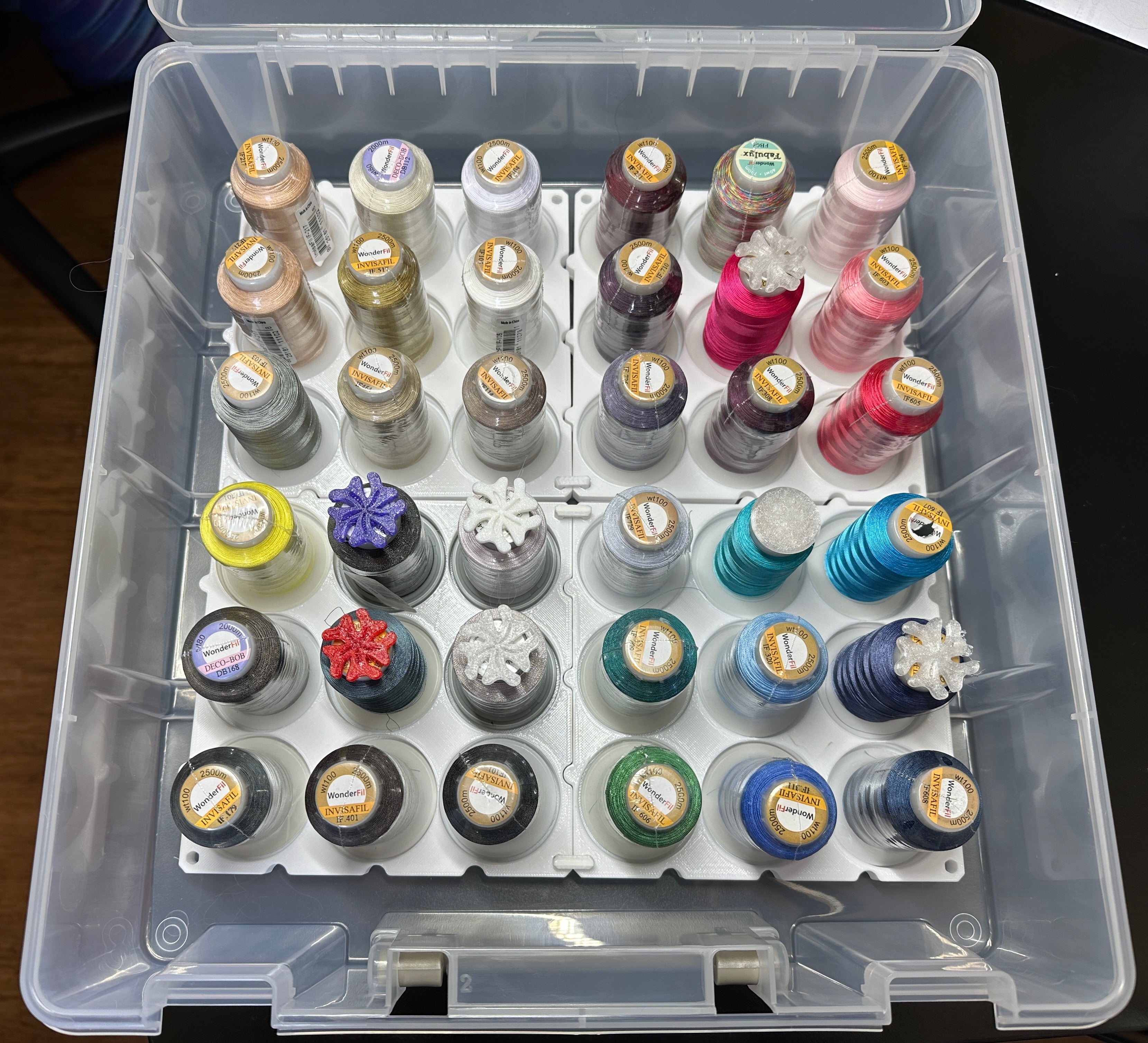 Thread Organizers